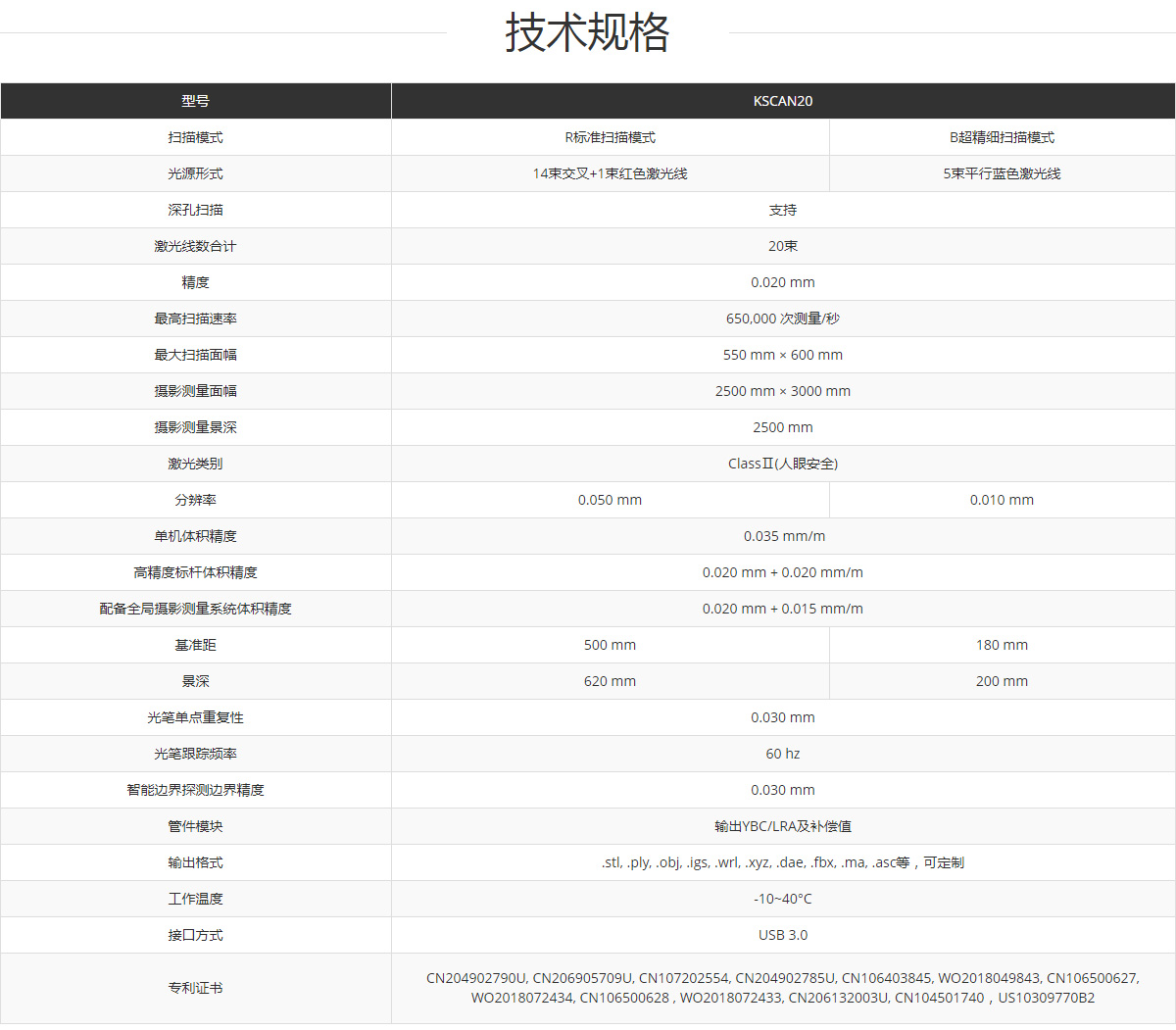 KSCAN20复合式三维扫描仪