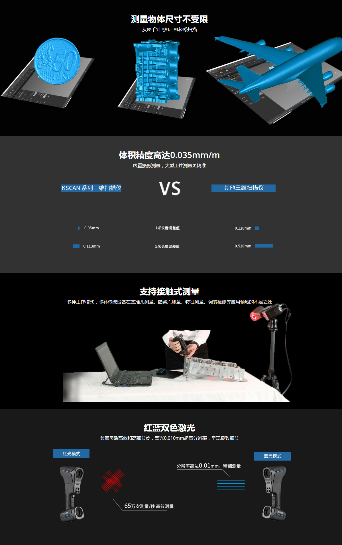 KSCAN20复合式三维扫描仪
