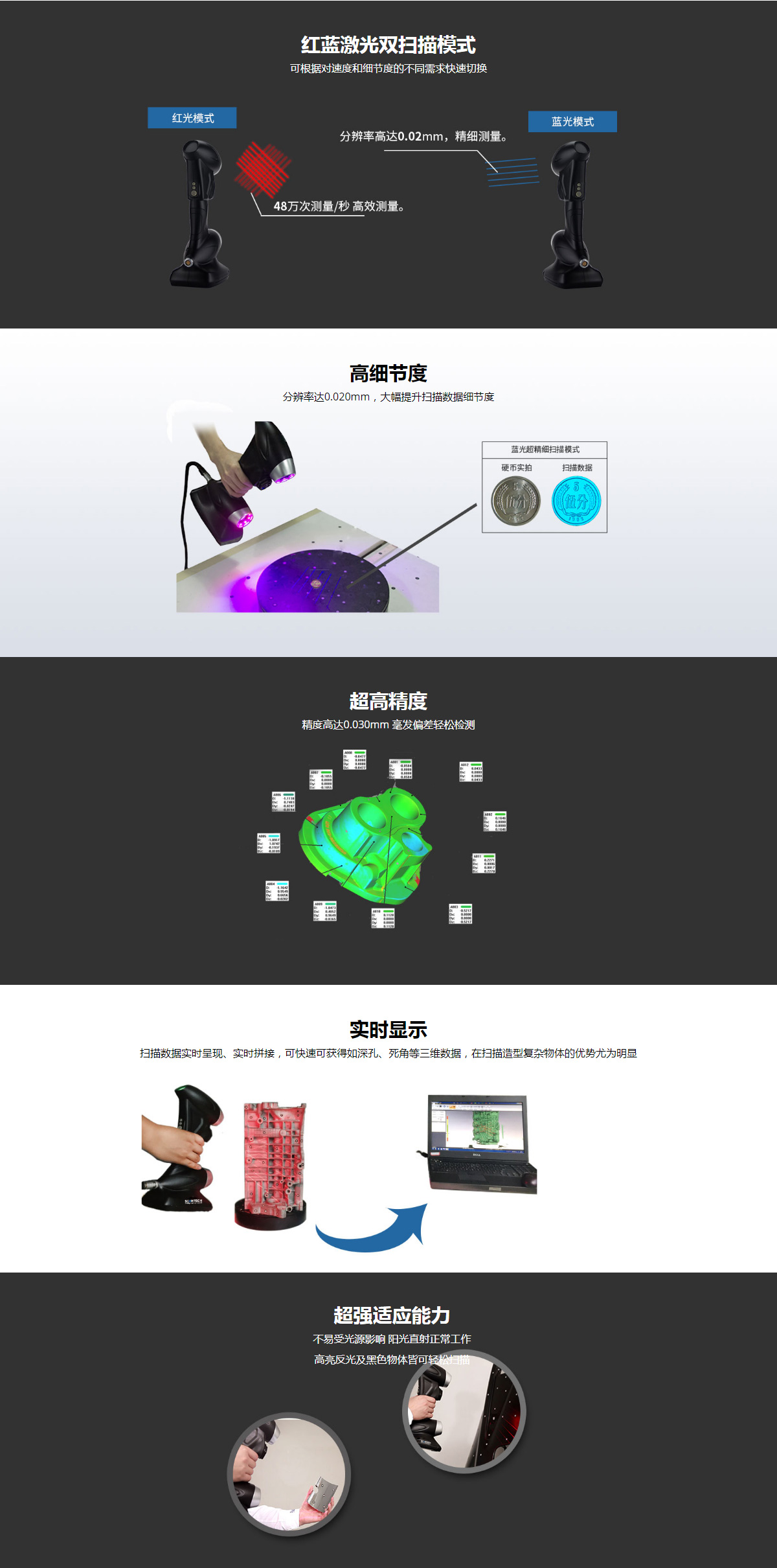 PRINCE775手持式三维扫描仪