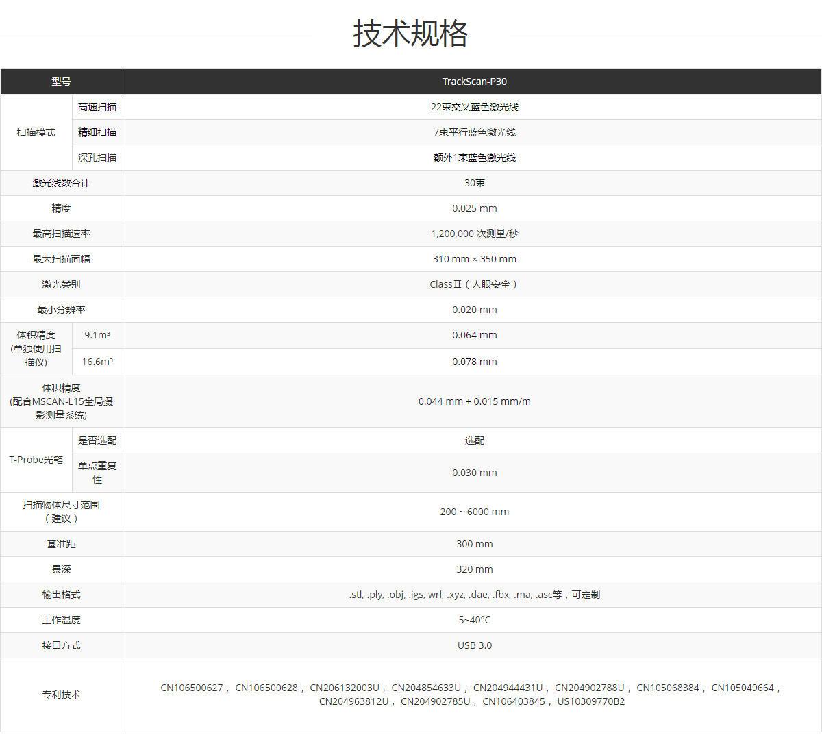 TrackScan-P30跟踪式三维扫描系统