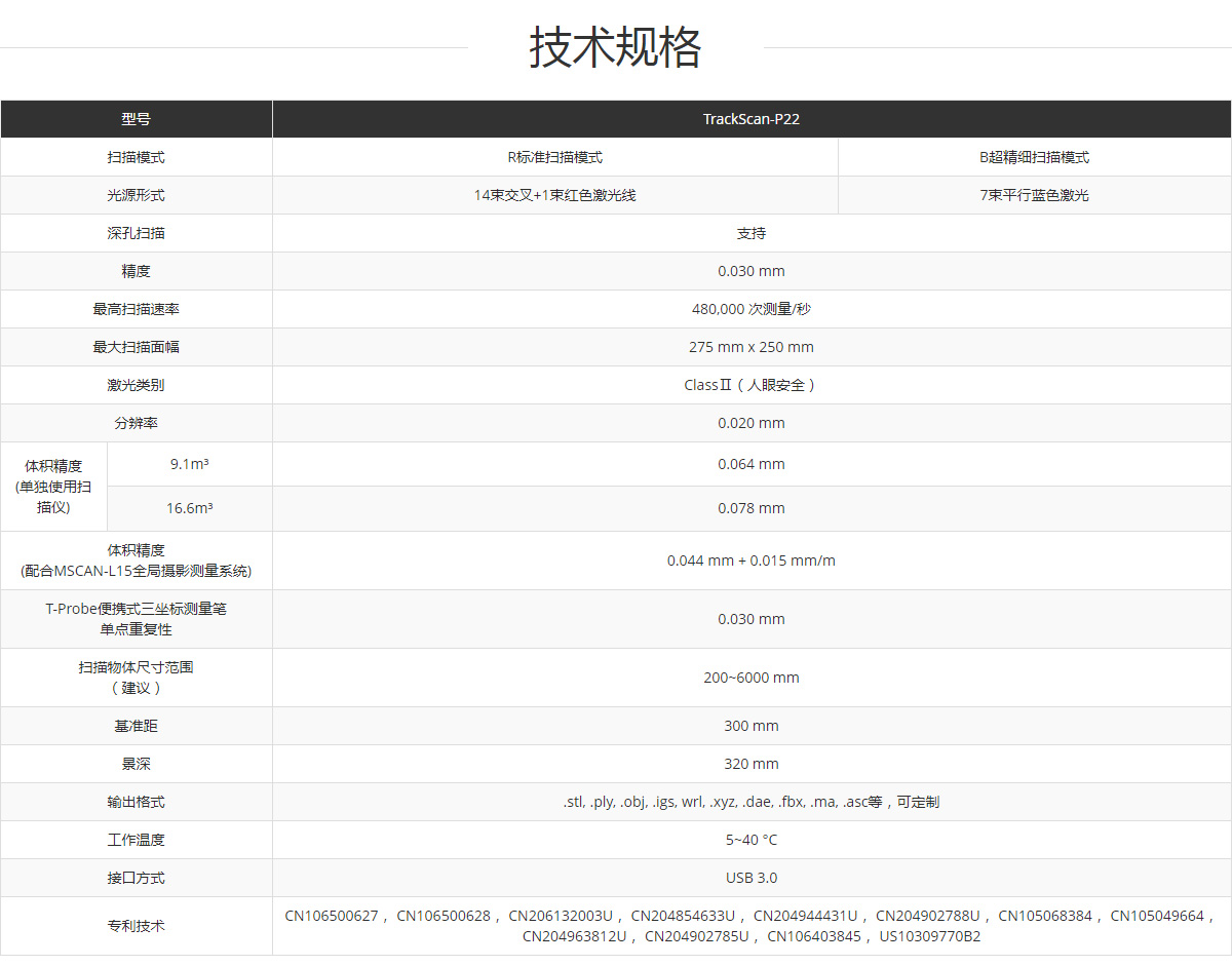 TrackScan-P22跟踪式三维扫描系统