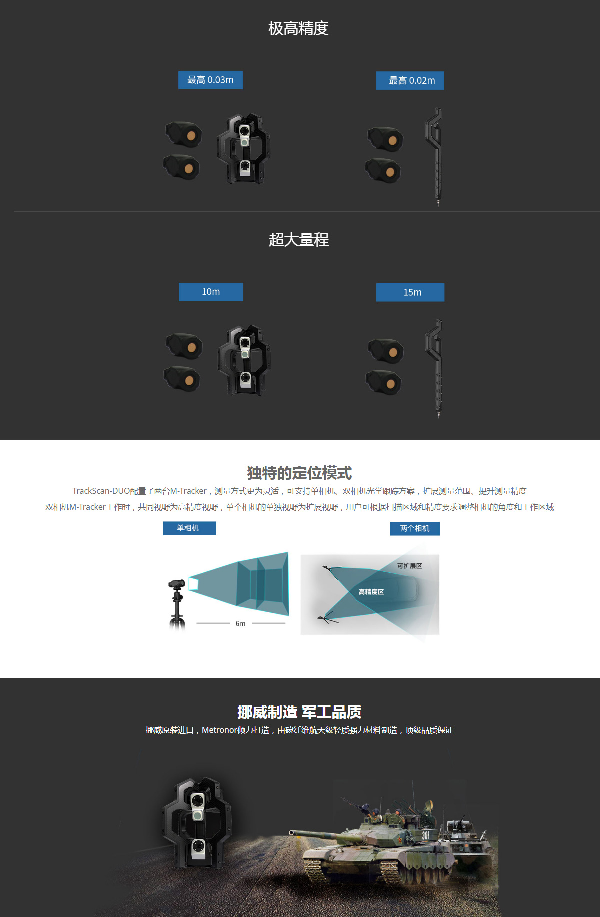 TrackScan-DUO跟踪式三维扫描仪