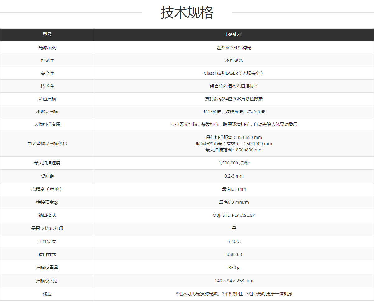 iReal 2E彩色三维扫描仪
